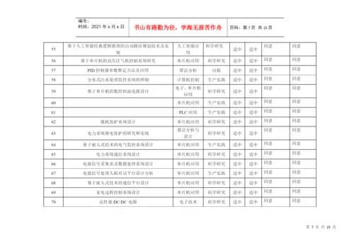 信息学院本科毕业论文设计选题审批汇总表.docx