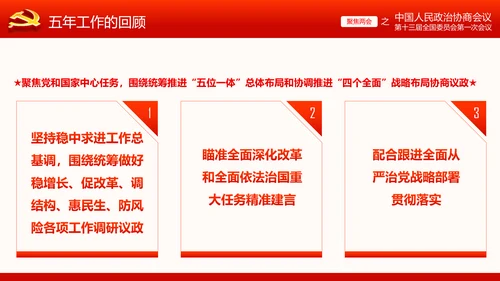 全国两会政协常委会工作报告ppt