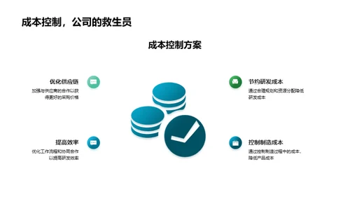 汽车业界透视与前瞻