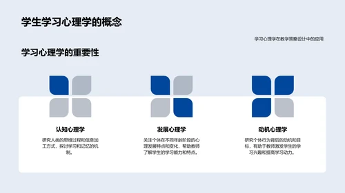 掌握教学法应用PPT模板