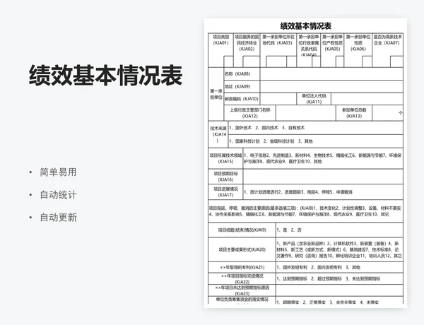 绩效基本情况表