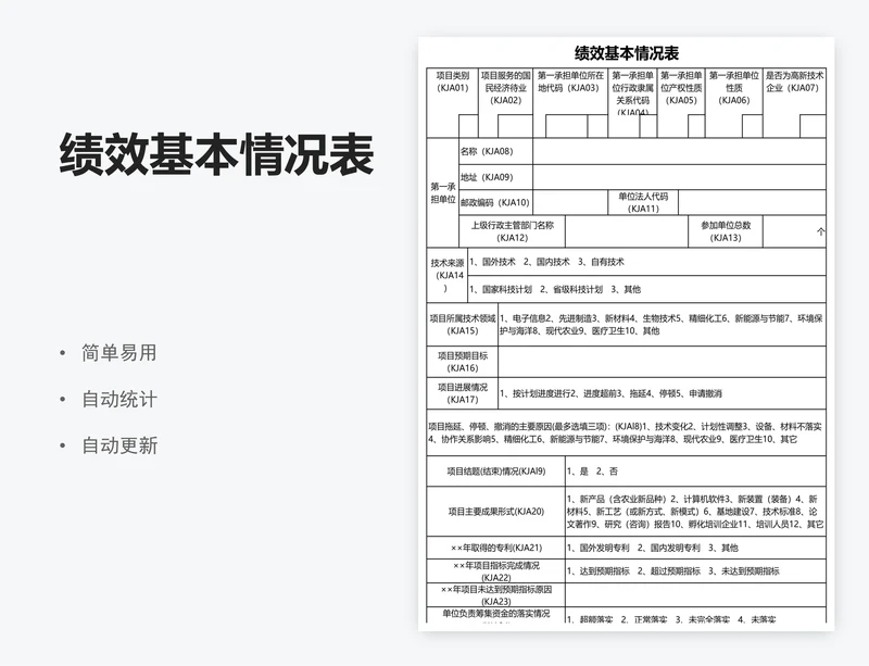 绩效基本情况表