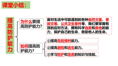 【新课标】9.2提高防护能力课件（23张PPT）【2024秋新教材】2024-2025学年七年级道德