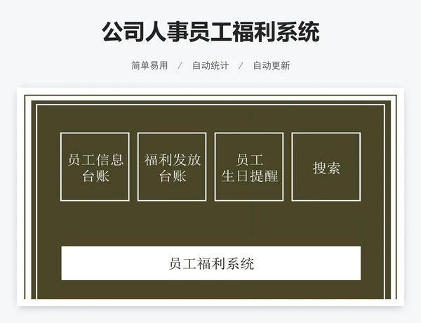 公司人事员工福利系统
