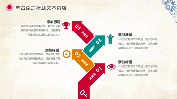 唯美新疆维吾尔族风格民族风传统文化ppt模板