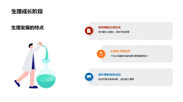 全面提升运动表现