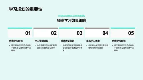 高效学习策略PPT模板