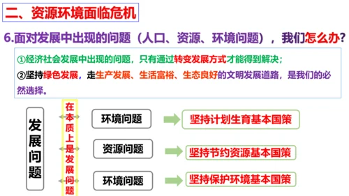 第六课 建设美丽中国复习课件（26张PPT）