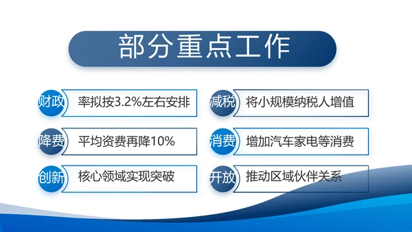 蓝色大气党建党支部年终工作总结PPT