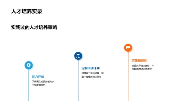 提升销售团队力量