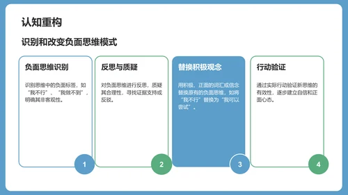 蓝色小清新高考心理辅导讲座PPT模板