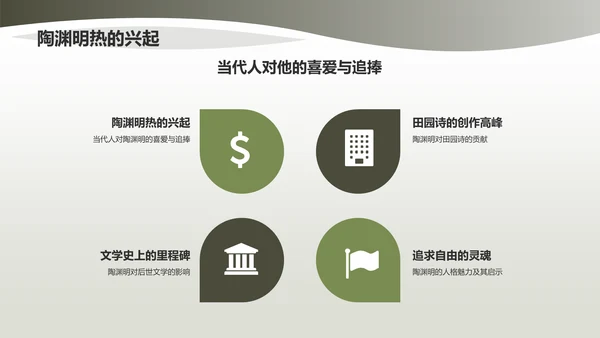 绿色国风陶渊明东晋末第一位田园诗人PPT模板