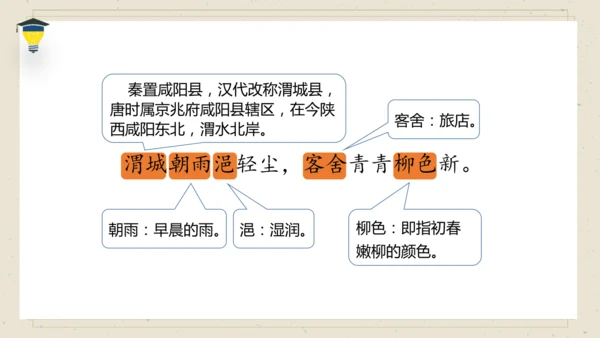 古诗词诵读  2 送元二使安西 课件