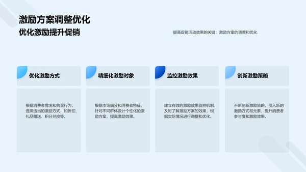 大雪营销策略报告PPT模板