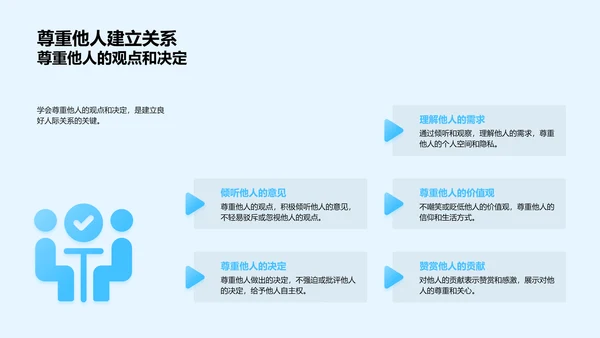 初一社交技巧讲座PPT模板