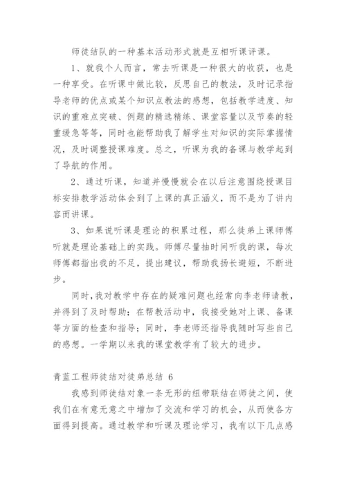 青蓝工程师徒结对徒弟总结.docx
