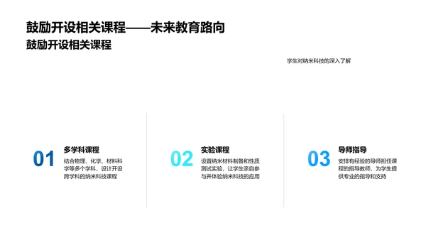 纳米科技教学应用报告PPT模板