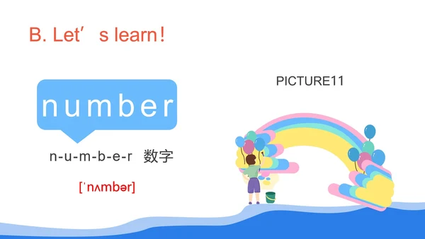简约卡通一年级《Numbers》英语课件PPT模板