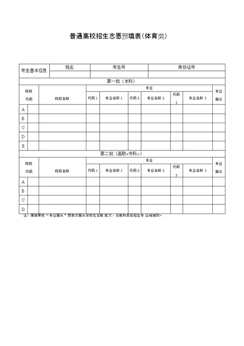 高考志愿信息表(全真样表)