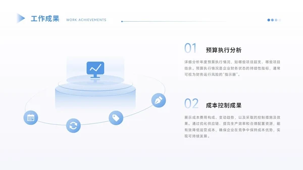 通用工作汇报PPT