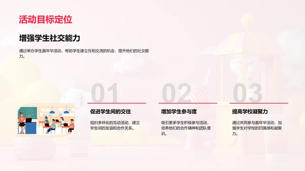 暑期学生嘉年华策划PPT模板