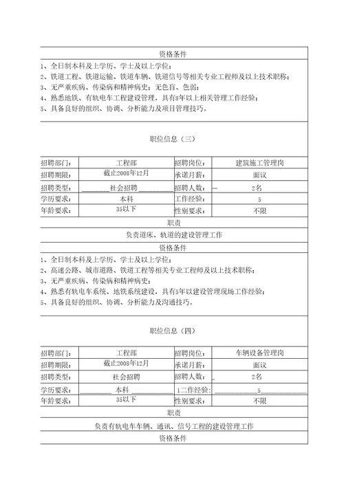 广州凯得交通发展有限公司人员招聘专案