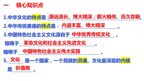 第五课 守望精神家园