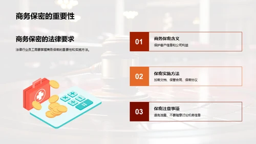 法律业商务礼仪探析