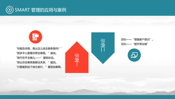 目标管理SMART原则通用PPT课件