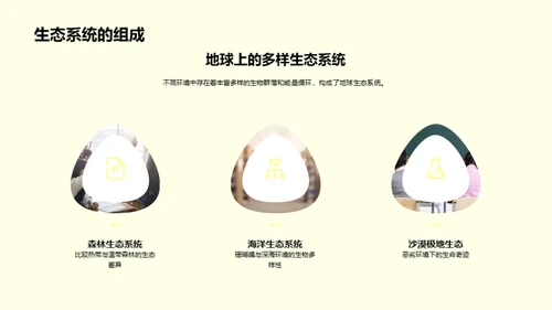 生态守护：地球之旅