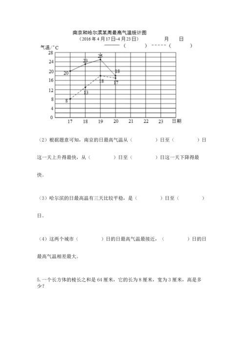 人教版五年级下册数学期末测试卷带答案（研优卷）.docx