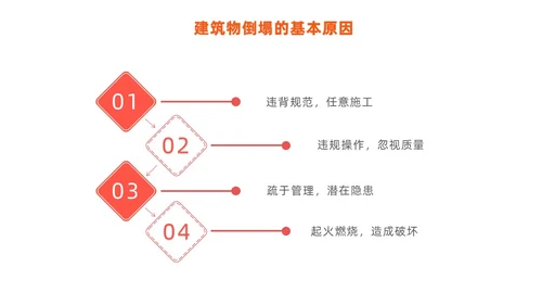 橙色简约商务建筑物业坍塌救援主题培训课件