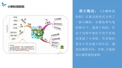 统编版二年级语文上册同步高效课堂系列第一单元（复习课件）