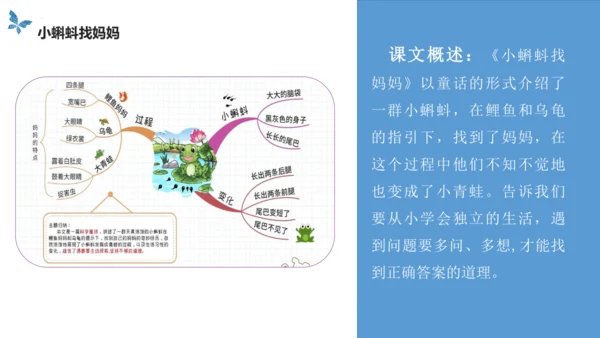 统编版二年级语文上册同步高效课堂系列第一单元（复习课件）