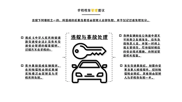 校车学校管理建议PPT模板