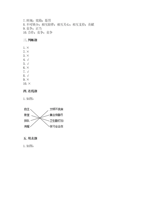 2022四年级上册道德与法治期中测试卷及完整答案（夺冠系列）