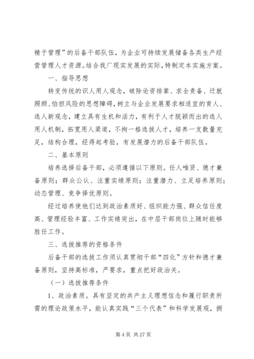 选拔后备干部实施方案.docx