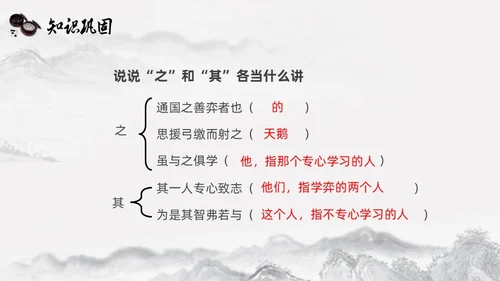 黑白古风人教版语文学弈说课课件PPT模板六年级语文下册课件