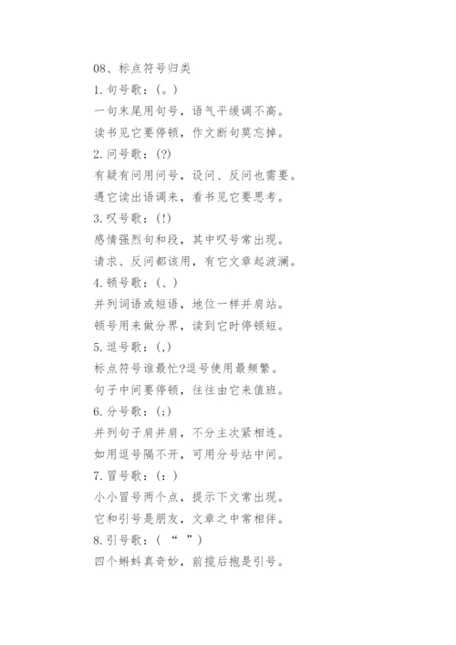 2023小学一年级上册语文必背课本内容.docx
