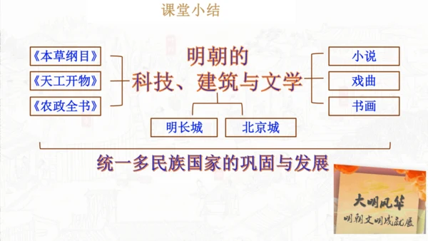 第16课 明朝的科技、建筑与文学  课件