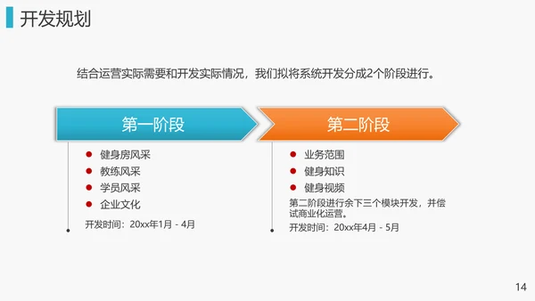 手机APP微信小程序策划方案PPT模板