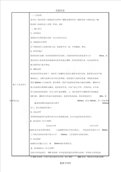 SBS改性沥青防水卷材技术交底