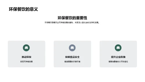 厨房绿色革命