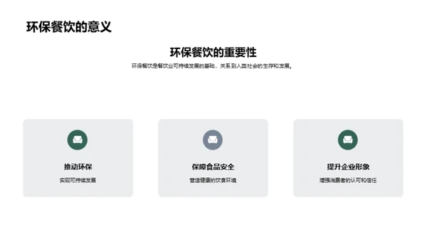 厨房绿色革命