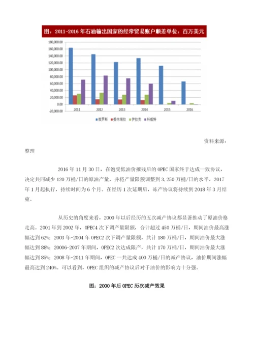 全球原油行业影响价格及产量变化因素分析.docx