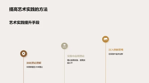 艺术学的理论与实践