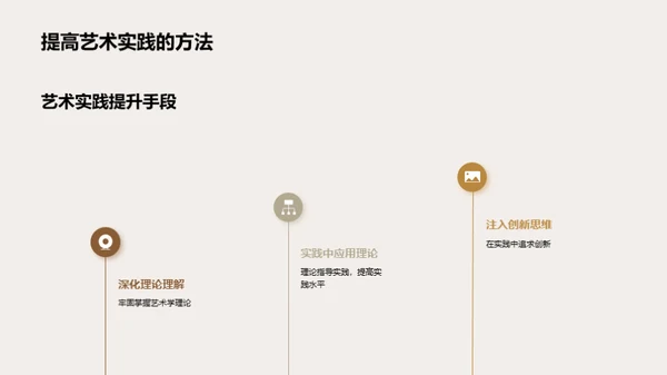 艺术学的理论与实践