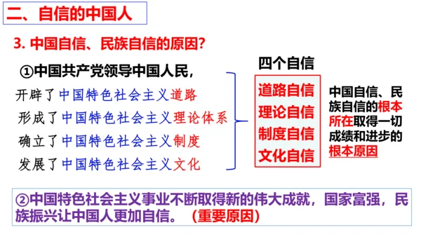 第八课 中国人 中国梦复习课件2022-2023学年九年级道德与法治统编版上册