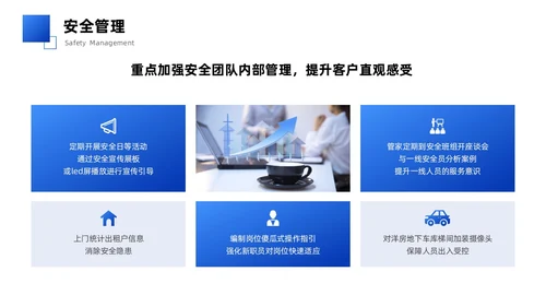 蓝色简约商务实拍风物业管理品质提升策划书PPT模版员工培训