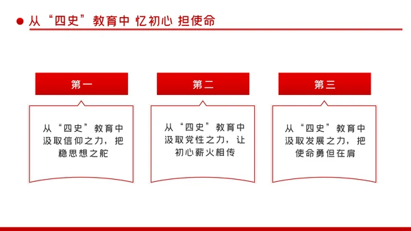 深入学习四史坚守初心使命党课PPT模板